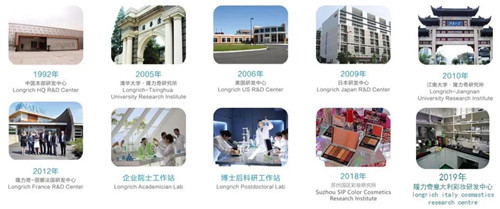 隆力奇以全球視野布局全球市場