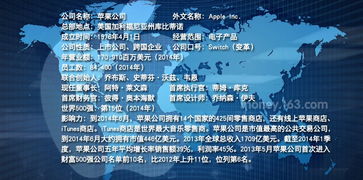 商業(yè)傳奇no.55 蘋果 還能做多久最偉大公司