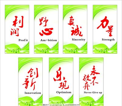 標(biāo)語圖片,企業(yè)標(biāo)語 安全標(biāo)語 質(zhì)量標(biāo)語 安全廣告 質(zhì)量管理-