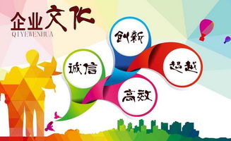 企業(yè)文化宣傳 企業(yè)文化如何打造