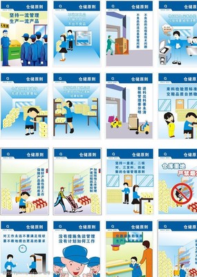 倉儲原則企業(yè)標語圖片
