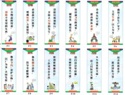 印刷出版產品代理 求購信息