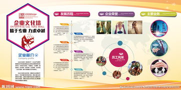 立體企業文化墻公司形象背景墻圖片